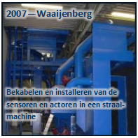 Tekstvak: 2007—Waaijenberg



Bekabelen en installeren van de sensoren en actoren in een straalmachine 